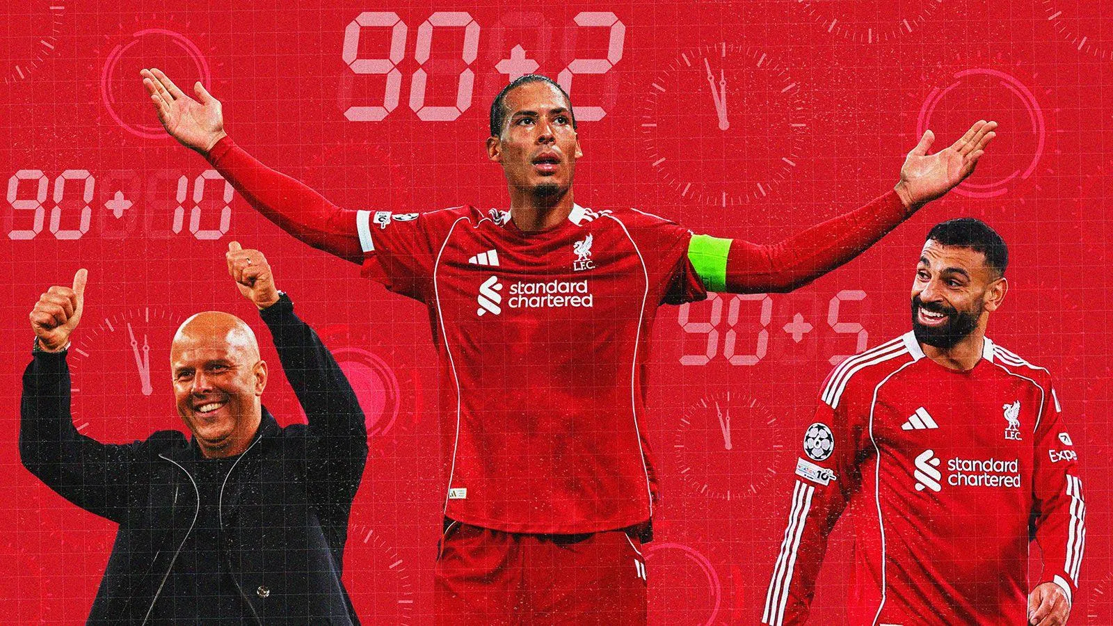 Dramatic Finishes: Examining Liverpool' Impressive Late-Game Success